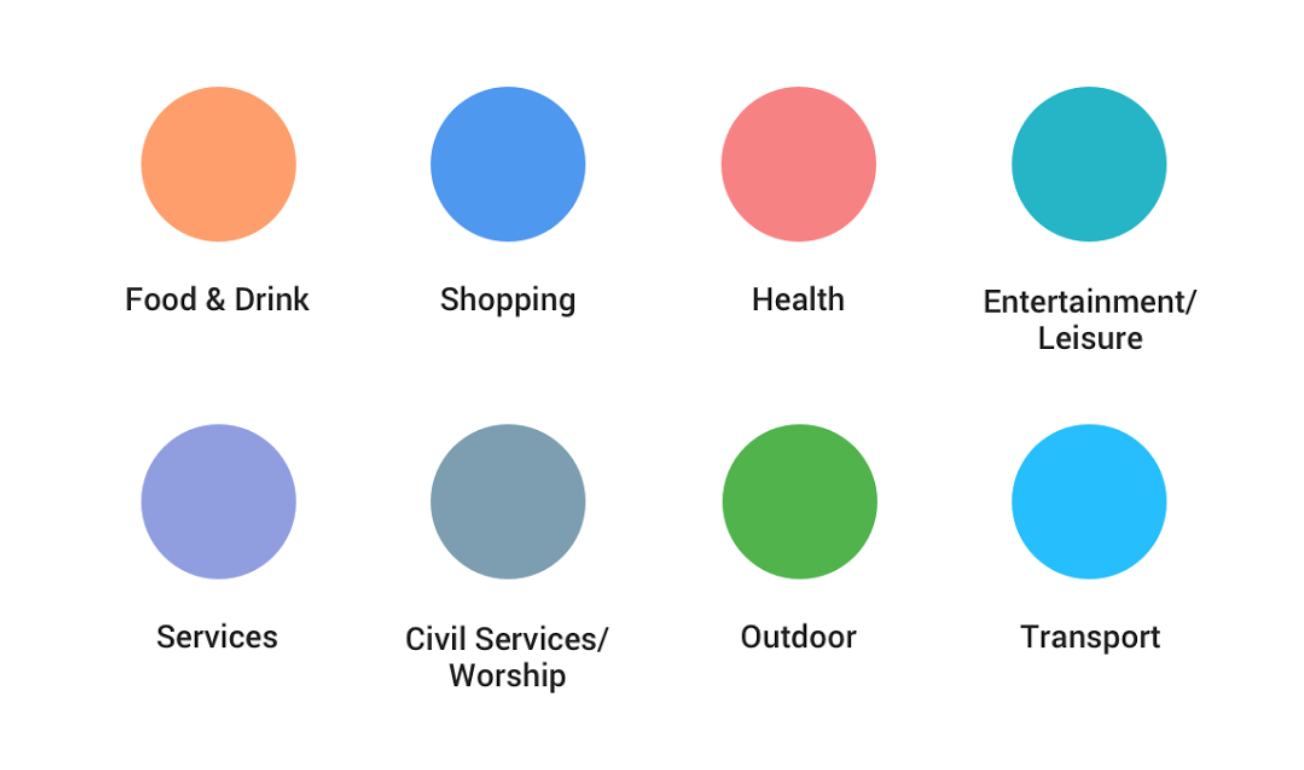 Google's new icon color scheme (2017)